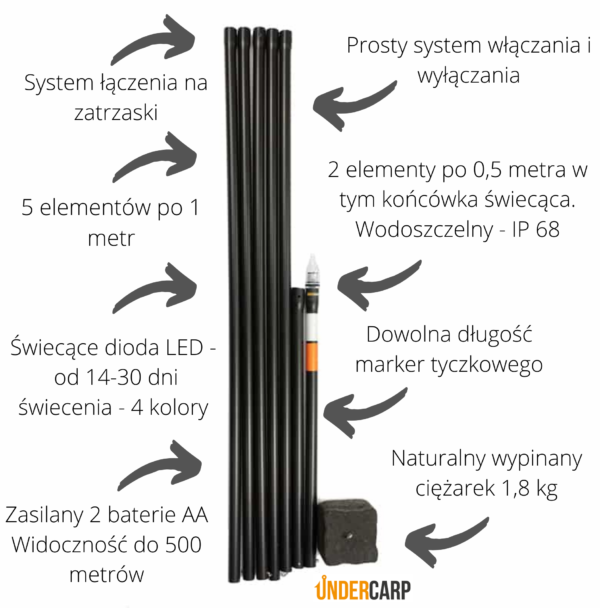 Marker karpiowy z czujnikiem zmierzchu niebieski 6 - obrazek 3